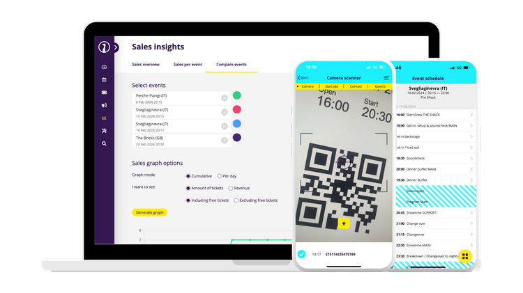 Sales insights, ticketscanning & schedule