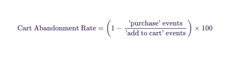 Cart Abandonment Rate = (1 − ‘purchase’ events ÷ ‘add to cart’ events) × 100.