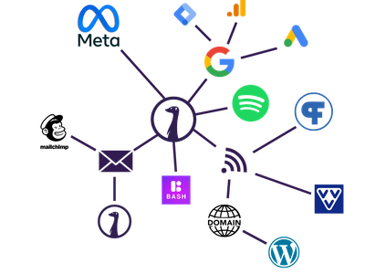 Logos - marketing