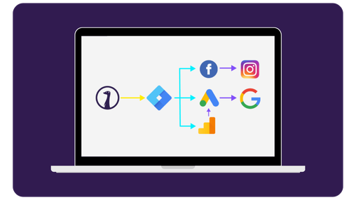 Sales tracking blogpost with laptop - purple backdrop (1).png