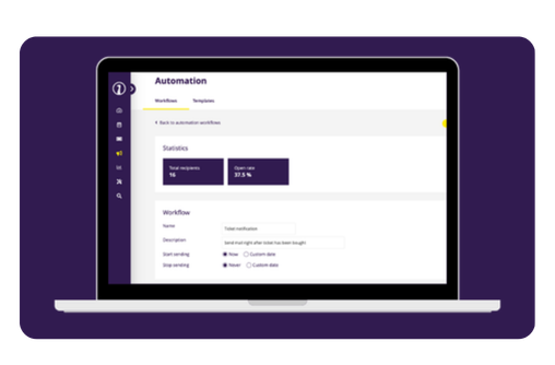 Mail Automation with backdrop